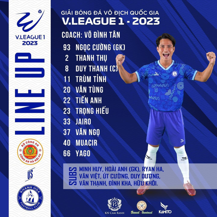 Trực tiếp bóng đá CLB Công an Hà Nội 0-0 Khánh Hoà: Văn Hậu sút dội xà ngang - 5