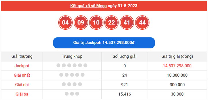 Vietlott Mega 6/45 2/6 - Kết quả xổ số Vietlott hôm nay 2/6/2023 - 1