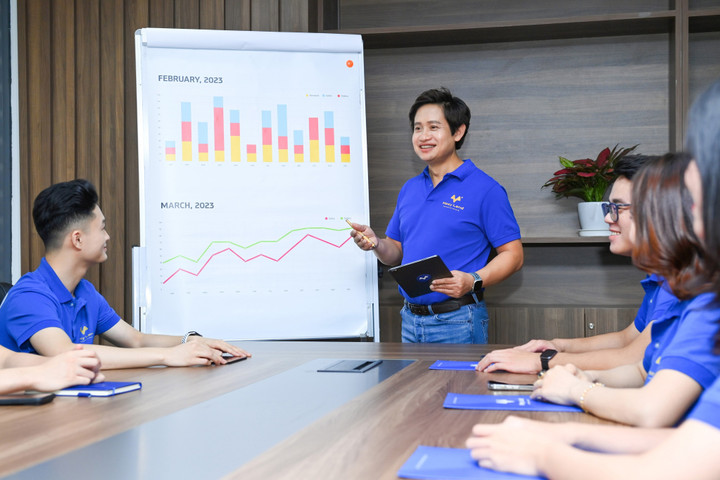 Chìa khóa thành công giúp mọi nhà đầu tư bất động sản ra quyết định chính xác - 2