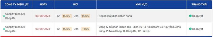 Lịch cúp điện hôm nay tại Hà Nội ngày 3/6/2023 - 4