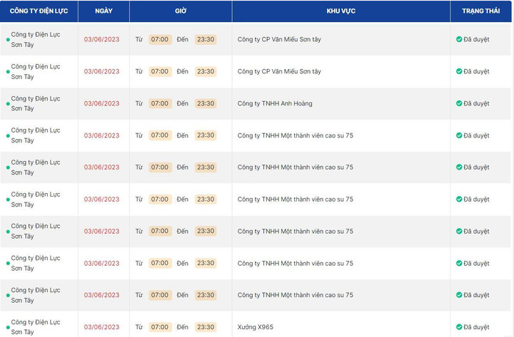 Lịch cúp điện hôm nay tại Hà Nội ngày 3/6/2023 - 7