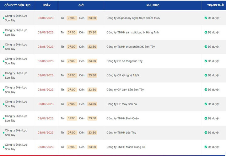 Lịch cúp điện hôm nay tại Hà Nội ngày 3/6/2023 - 8