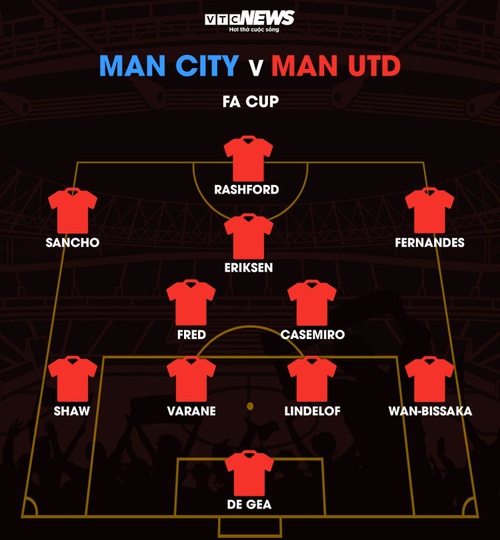 Trực tiếp bóng đá Man City 2-1 Man Utd: Gundogan lập cú đúp siêu phẩm - 7