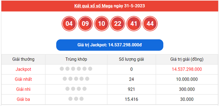 Vietlott Mega 6/45 4/6 - Kết quả xổ số Vietlott hôm nay 4/6/2023 - 2