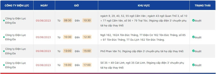 Nhiều nơi ở Hà Nội dự kiến bị cắt điện vào ngày mai 5/6 - 2