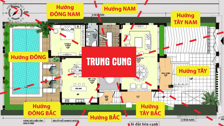 Nên tránh đặt cầu thang ở trung cung của ngôi nhà.