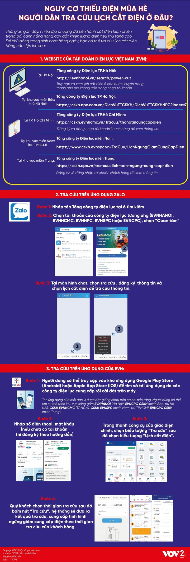 Nguy cơ thiếu điện mùa hè, người dân tra cứu lịch cắt điện ở đâu? - 1