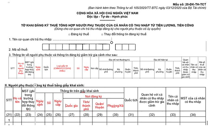3 cách cập nhật thông tin căn cước công dân trong đăng ký thuế - 12