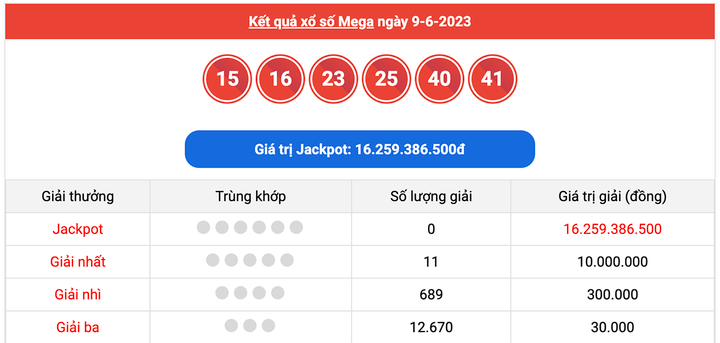 Vietlott Power 6/55 13/6 - Kết quả xổ số Vietlott hôm nay 13/6/2023 - 3