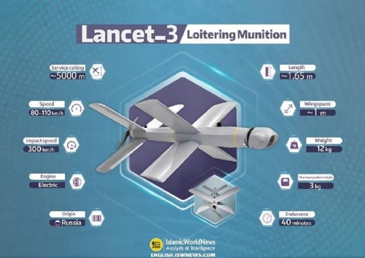 Điều gì khiến UAV Lancet-3 trở thành 'thợ săn' Leopard 2 ở chiến trường Ukraine? - 2
