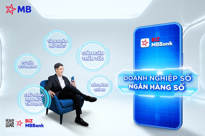 MB miễn phí chuyển tiền quốc tế online trên BIZ MBBank - 3