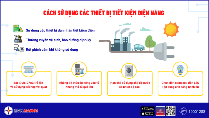 EVNHANOI lý giải nguyên nhân hóa đơn tiền điện tháng 6 tăng cao - 2