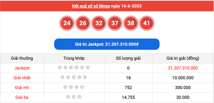 Vietlott Mega 6/45 18/6 - Kết quả xổ số Vietlott hôm nay 18/6/2023 - 1