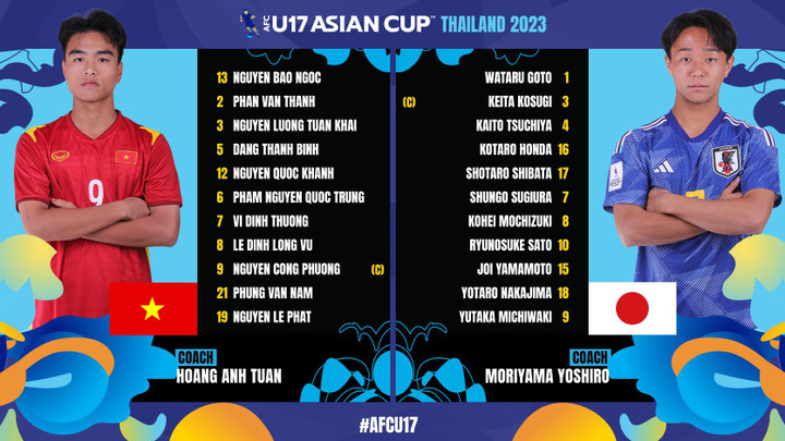 Trực tiếp bóng đá U17 Việt Nam 0-4 U17 Nhật Bản: Bàn thua liên tiếp - 4