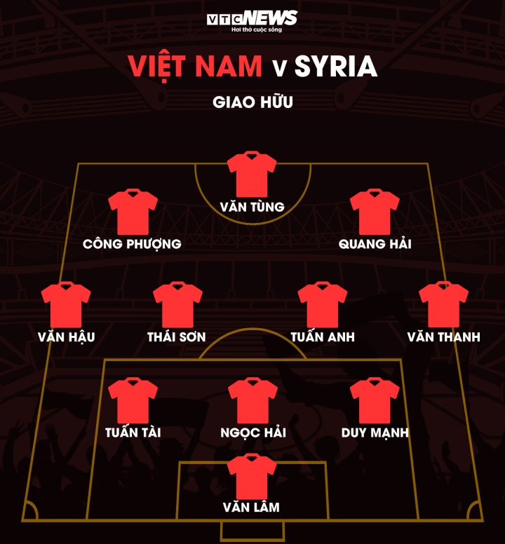 Đội hình tuyển Việt Nam vs Syria: Công Phượng, Quang Hải đá chính