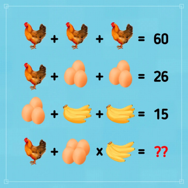 Thử tài tính nhanh qua câu đố bằng hình ảnh - 1