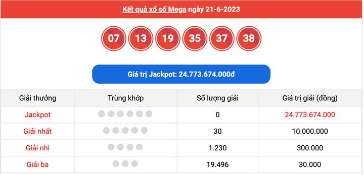 Vietlott Power 6/55 24/6 - Kết quả xổ số Vietlott hôm nay 24/6/2023 - 3