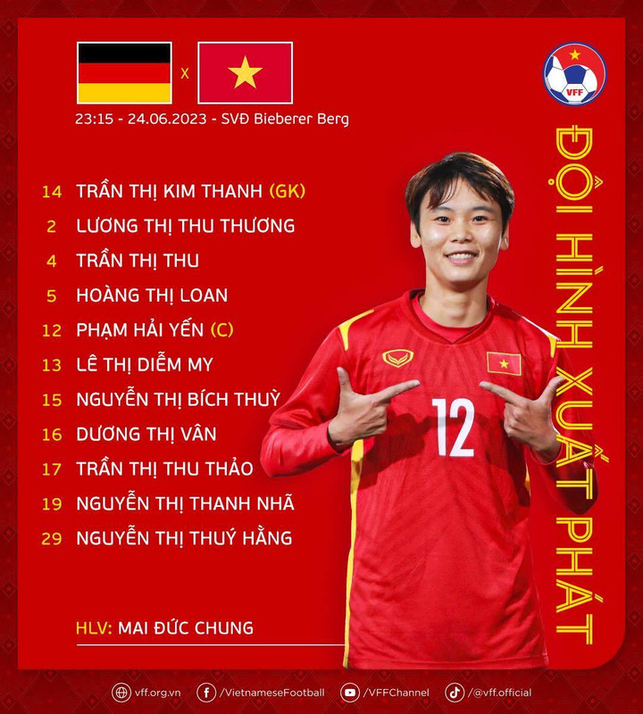 Trực tiếp bóng đá Việt Nam 1-2 Đức: Thanh Nhã lập công - 4