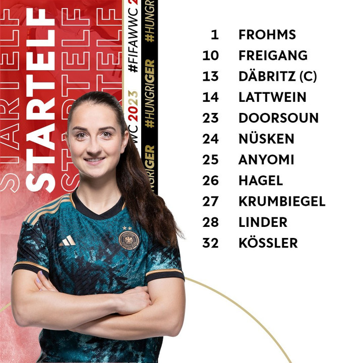 Trực tiếp bóng đá Việt Nam 1-2 Đức: Thanh Nhã lập công - 5