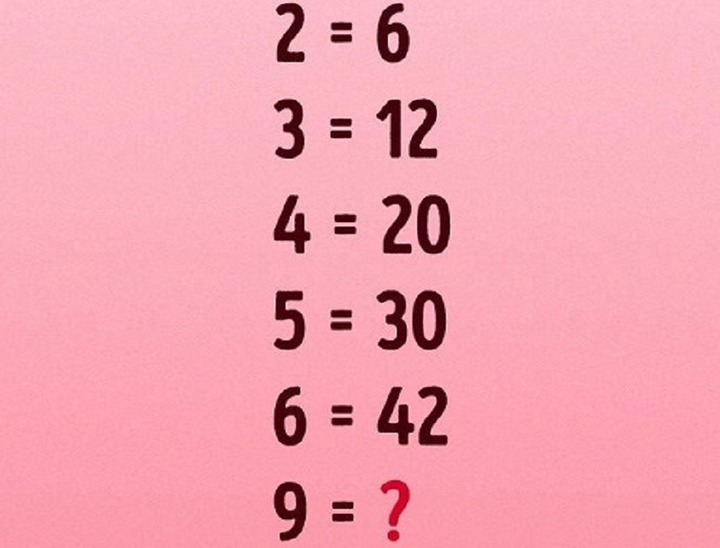 Thử thách IQ bằng câu đố toán học.