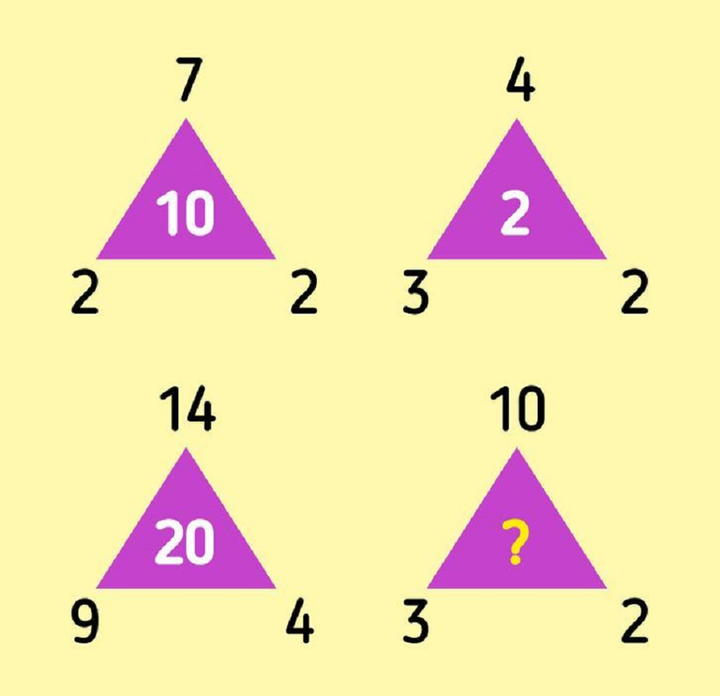 Thử thách kiểm tra IQ trong 30 giây