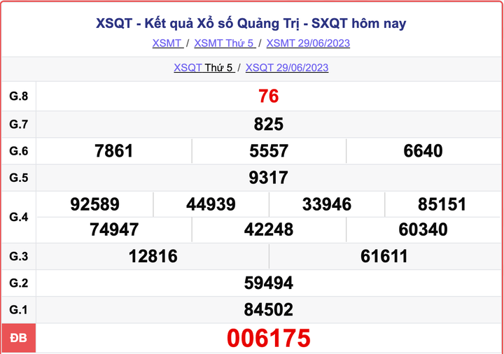 XSQT thứ 5, kết quả xổ số Quảng Trị ngày 29/6/2023
