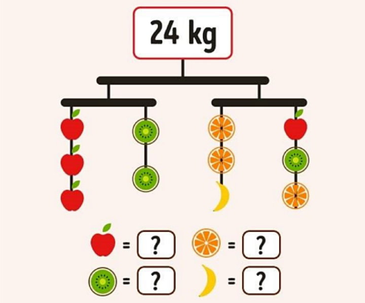 Phép tính đơn giản nhưng không phải ai cũng làm đúng.