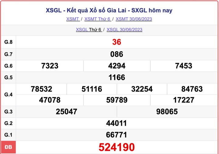 XSGL thứ 6, kết quả xổ số Gia Lai hôm nay 30/6/2023