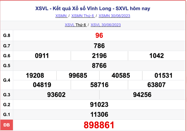 XSVL thứ 6, kết quả xổ số Vĩnh Long hôm nay 30/6/2023