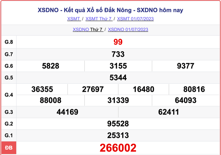 XSDNO 1/7, kết quả xổ số Đắk Nông hôm nay 1/7/2023