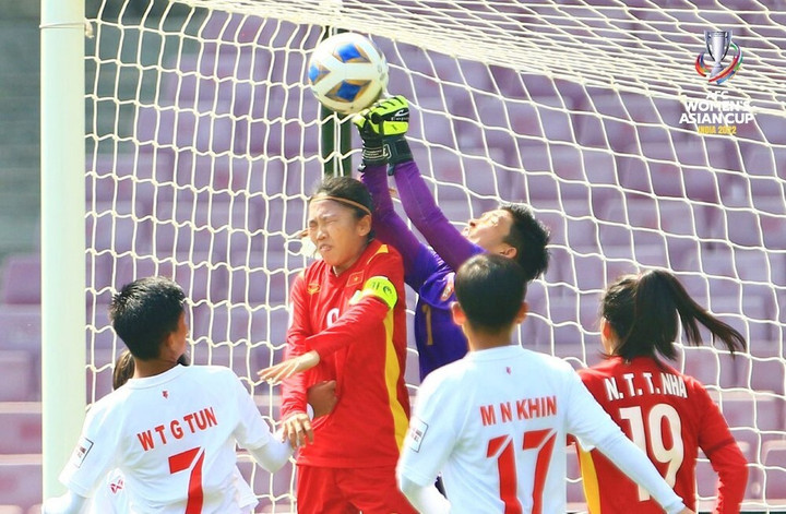 Đội tuyển nữ Việt Nam dự World Cup 2023.