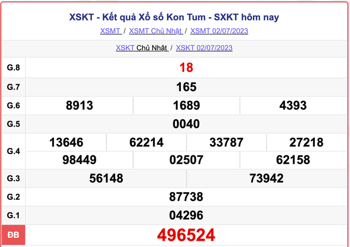 XSKT 2/7, kết quả xổ số Kon Tum hôm nay 2/7/2023