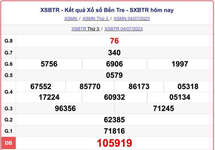 XSBTR 4/7, kết quả xổ số Bến Tre hôm nay 4/7/2023