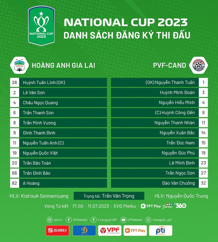 Đội hình ra sân của HAGL vs PVF-CAND.