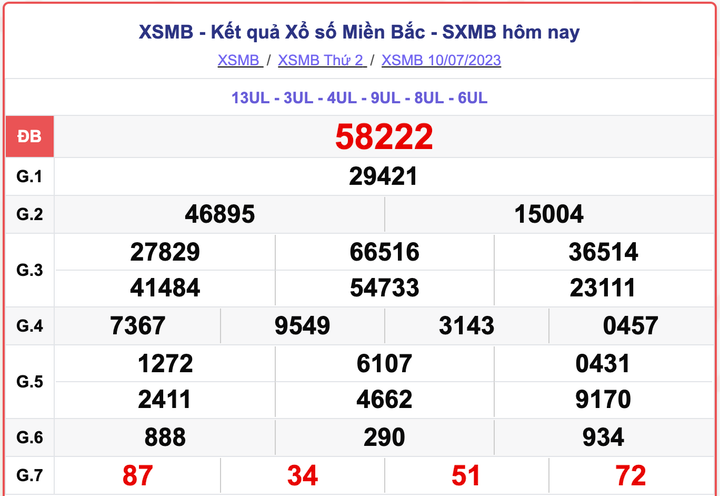 XSMB 10/7, kết quả xổ số miền Bắc hôm nay 10/7/2023