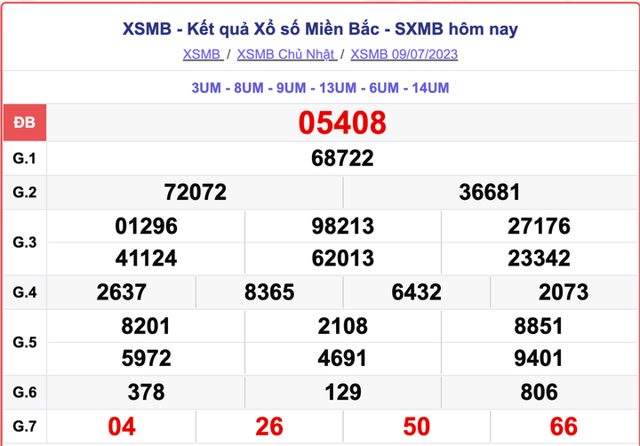 XSMB 9/7, kết quả xổ số miền Bắc hôm nay 9/7/2023