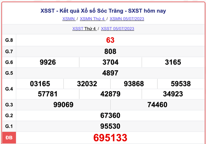 XSST 5/7, kết quả xổ số Sóc Trăng hôm nay 5/7/2023