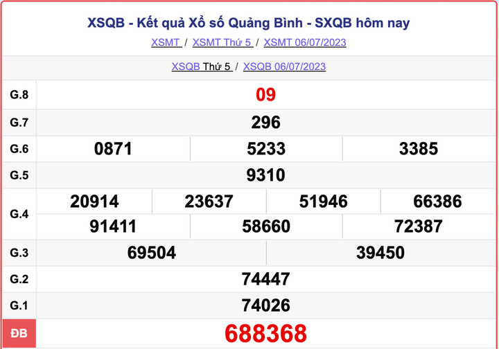XSQB 6/7, Kết quả xổ số Quảng Bình hôm nay 6/7/2023