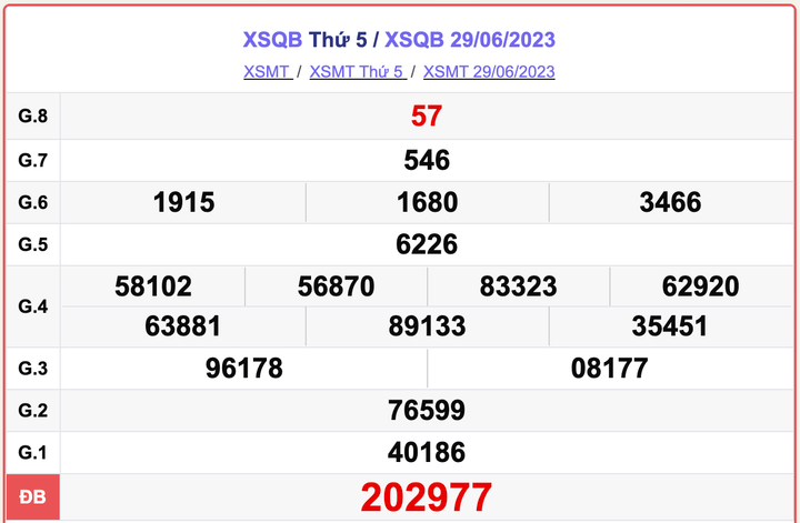 XSQB 29/6, Kết quả xổ số Quảng Bình hôm nay 29/6/2023