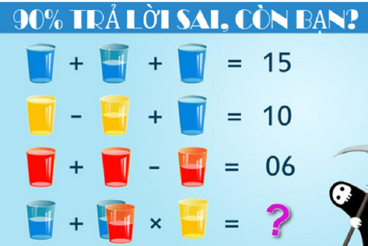 Hầu hết mọi người đều trả lời sai câu đố này.