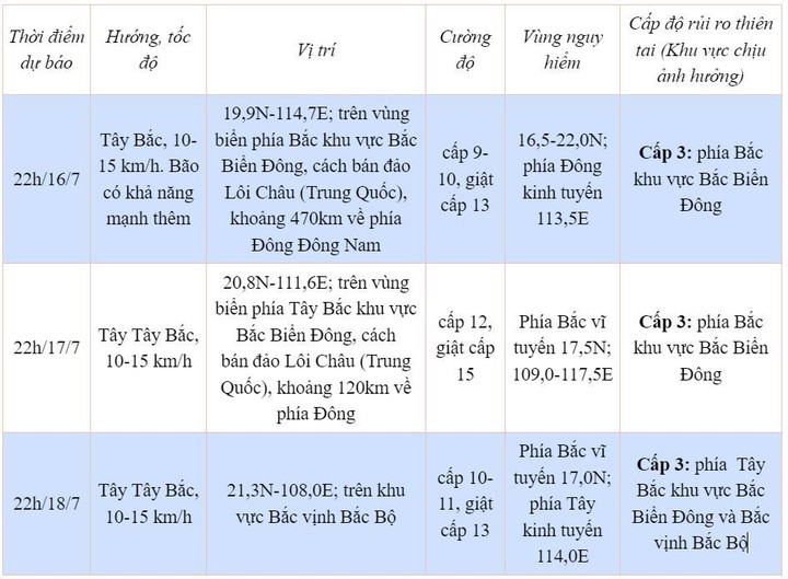 Bão số 1 giật cấp 10 và khả năng mạnh thêm, hướng vào Vịnh Bắc Bộ - 2