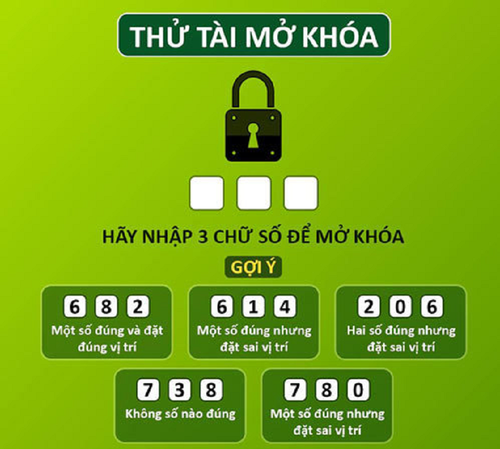 Người IQ cao mới tìm được mã khóa trong 30 giây, còn bạn?