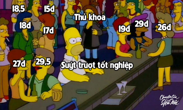 "Tôi là ai và đây là đâu? Khi biết điểm thi, mỗi người một tâm trạng, không ai giống ai. Bên cạnh niềm vui của những thí sinh đạt điểm cao là nỗi buồn của không ít em có điểm thấp, hoặc thậm chí không đủ điểm để đỗ tốt nghiệp THPT.". (Ảnh: Chuyện của Hà Nội)