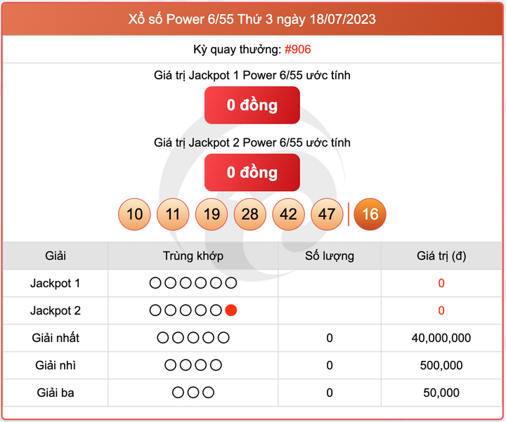 XS Power 6/55, kết quả xổ số Vietlott hôm nay 18/7/2023