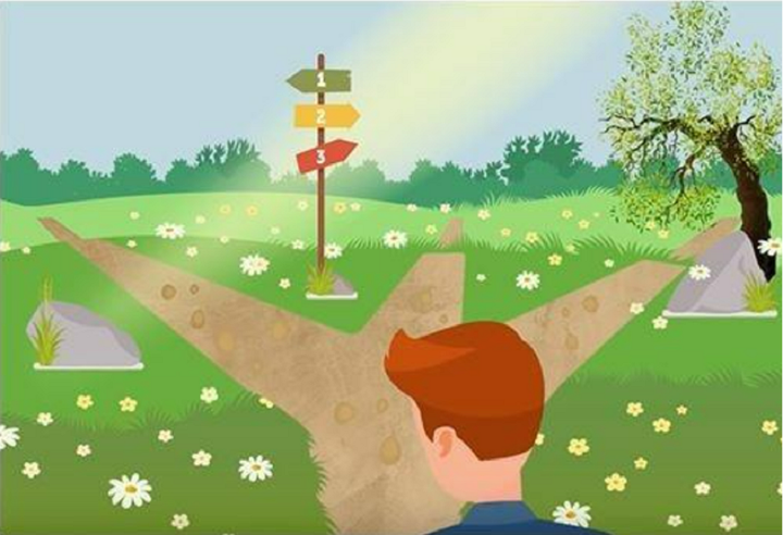 Bài trắc nghiệm kiểm tra khả năng sinh tồn của bạn - 2