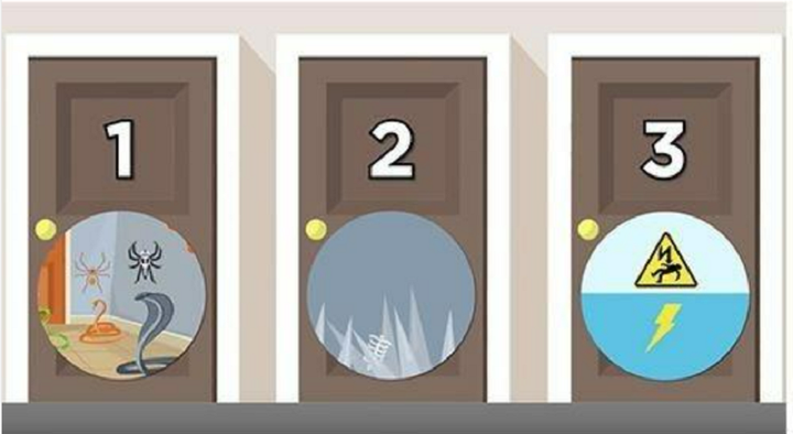 Bài trắc nghiệm kiểm tra khả năng sinh tồn của bạn - 1