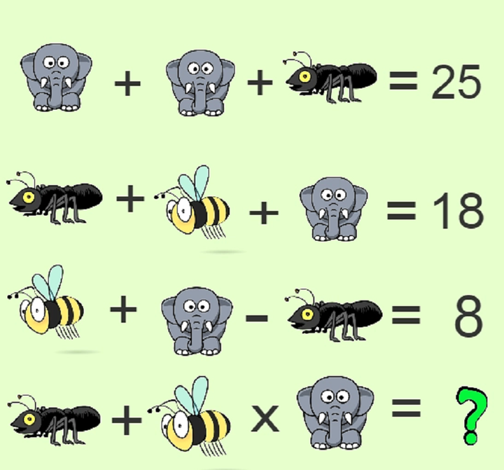 Câu đố đo độ nhanh trí mà người thông minh chỉ cần 30 giây - 1