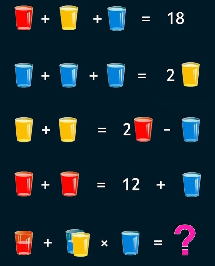 Thử tài tính toán với câu đố này.