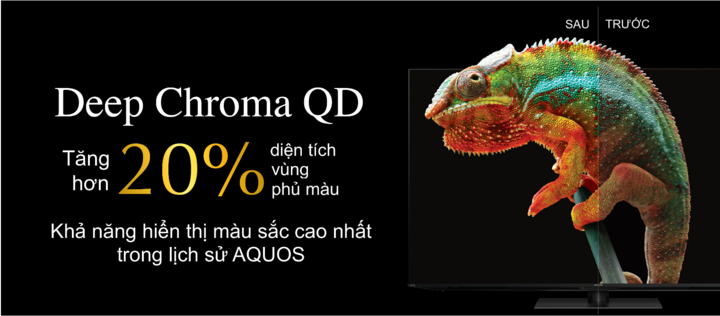 Sharp ra mắt TV AQUOS XLED cao cấp tại Việt Nam - 3