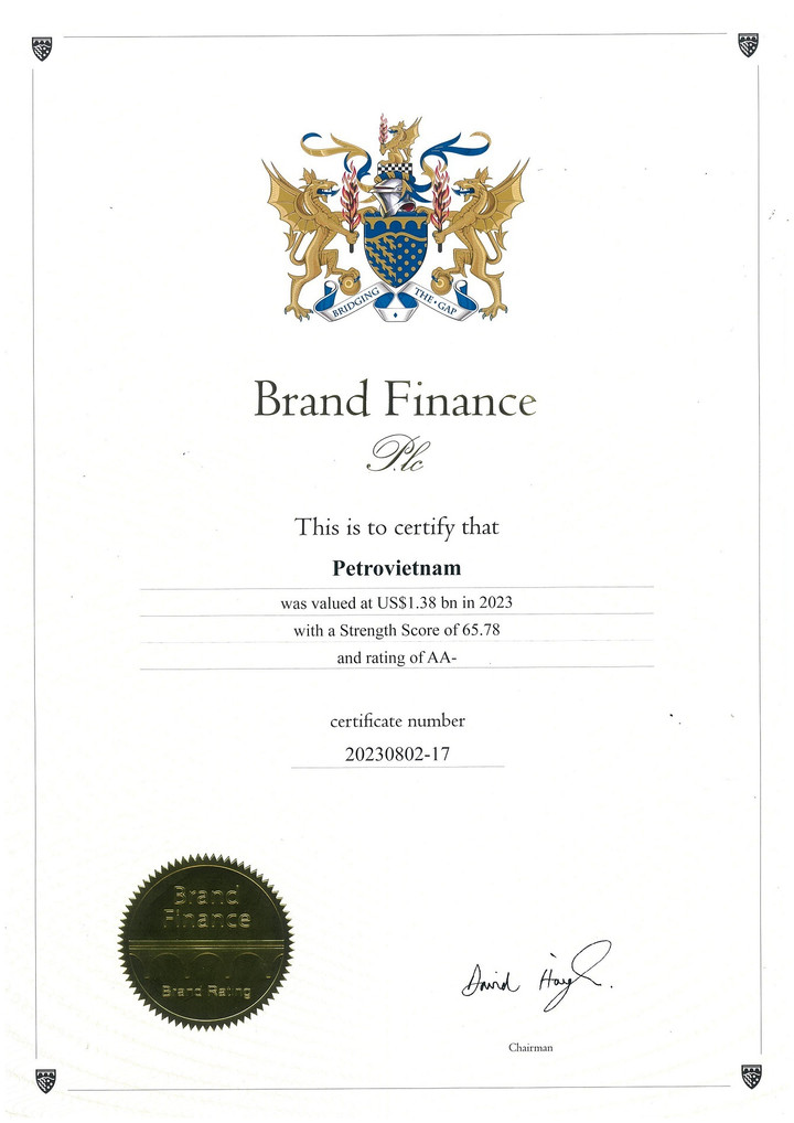 Giấy chứng nhận của Brand Finance.